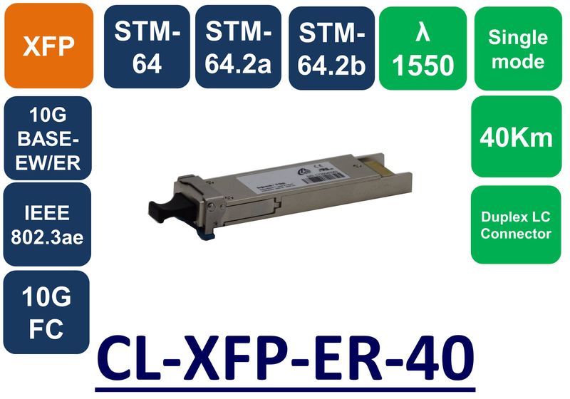 XFP, SMF, 1550NM, 10G, LC, 40KM