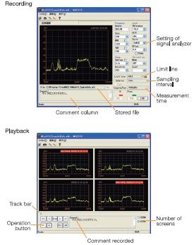 MAS510 Logging Software