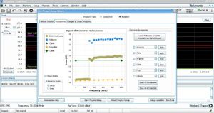 EMCVu EMI-EMC Precompliance Software