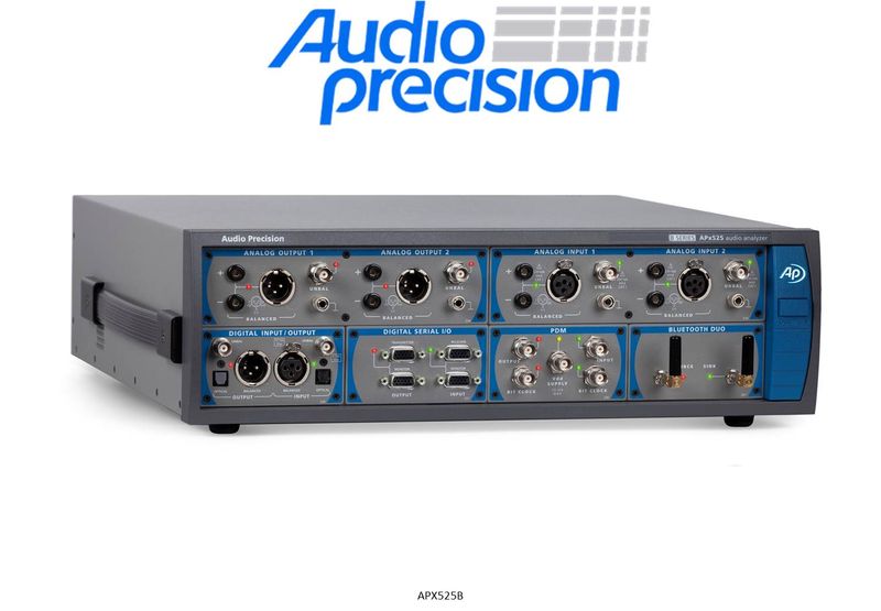 2-channel Audio Analyser