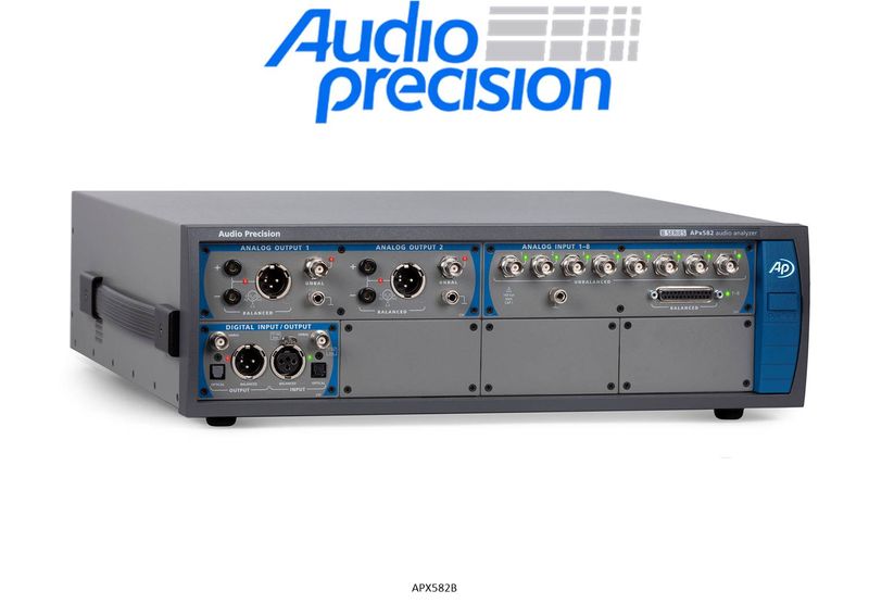 8-channel in, 2-channel out Audio Analyser