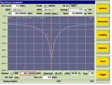 3920B Tracking Gen Option - Software Key Installed