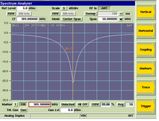 3920B Tracking Gen Option - Software Key Installed