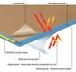 R-FLOR RADIANT BARRIER STRUCTURAL FLOORING