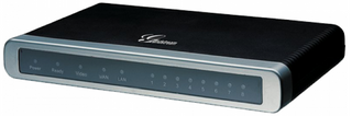 Grandstream 4 Port FXO Analogue VoIP Gateway