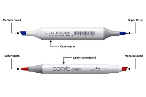 Copic Sketch & Copic Ciao - what's the difference?