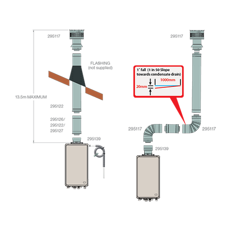 RHEEM VERTICAL FLUE KIT